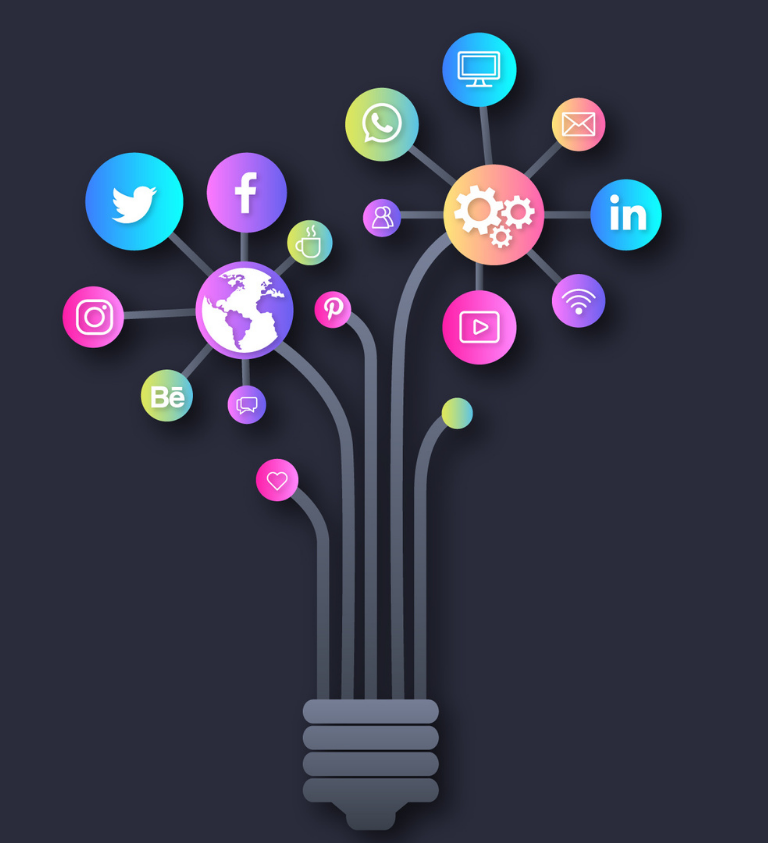 How  Digital Marketing Can Grow Your Business » WI Blog