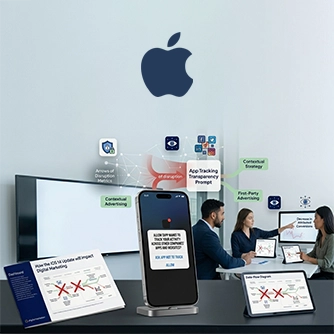How the iOS 14 Update will Impact Your Digital Marketing