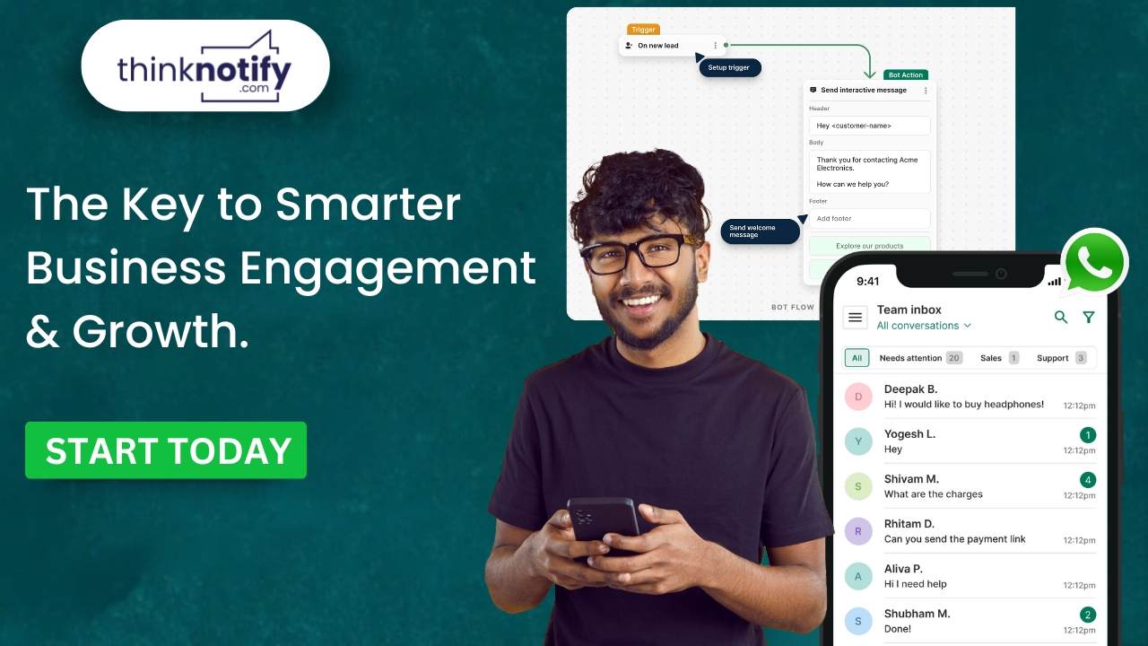ThinkNotify.com: Connect, Engage, and Grow Smarter with Your Customers!