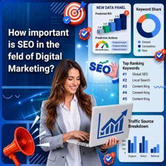 What is SEO Marketing? Why Is It Important